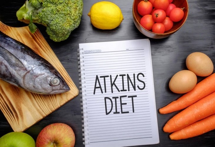 Die Atkins-Diät | atkins Diätmenü für jeden Tag atkins Diätmenü für 14 Tage Tabelle | Dr. Bormental